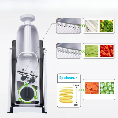 mandoline-cuisine-utilisation